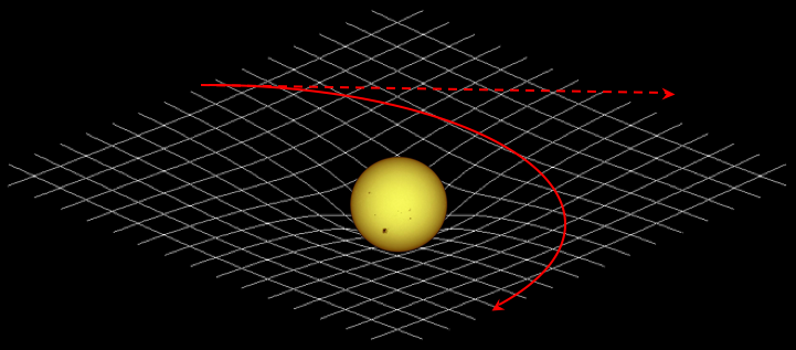 spacetime_curvature.png